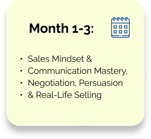 Course Details Month 1-3 for Sales Training Program